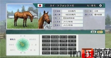 赛马大亨8设施建造要求,赛马大亨8设施建造要求详解(图3) 赛马大亨8设施建造要求,赛马大亨8设施建造要求详解(图3)