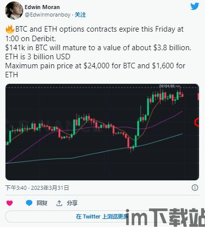 比特币对数据中心影响吗,机遇与挑战并存(图4)