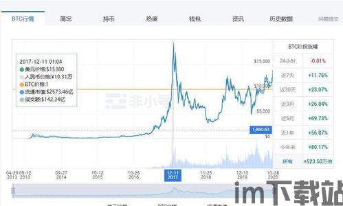 比特币对数据中心影响吗,机遇与挑战并存(图5)