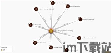 比特魔方比特币关系,两种数字世界的产物(图1)