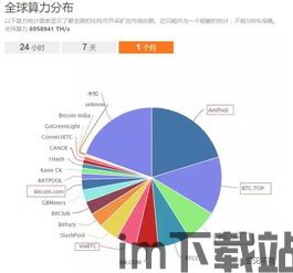 比特魔方比特币关系,两种数字世界的产物(图6)