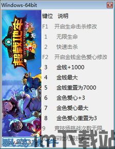 超载地牢修改,轻松应对挑战,享受游戏乐趣(图1) 超载地牢修改,轻松应对挑战,享受游戏乐趣(图1)