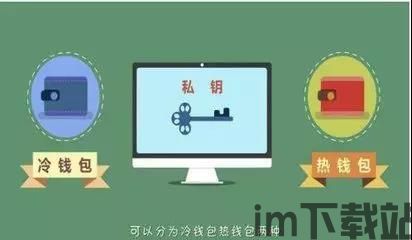 冷钱包盗usdt搭建,冷钱包盗USDT搭建指南(图1)