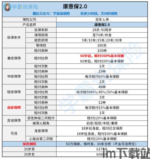神佑释放 v2.0版一键端,神佑神器(图9) 神佑释放 v2.0版一键端,神佑神器(图9)