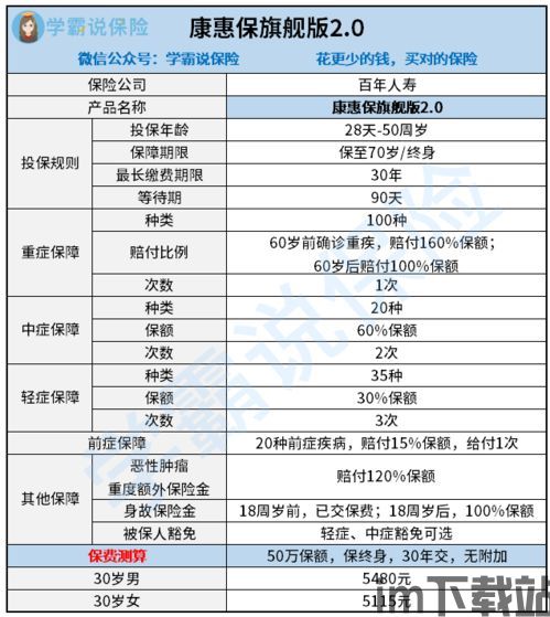 神佑释放 v2.0版一键端,神佑神器(图10) 神佑释放 v2.0版一键端,神佑神器(图10)