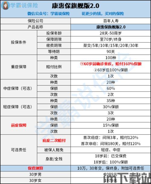 神佑释放 v2.0版一键端,神佑神器(图11) 神佑释放 v2.0版一键端,神佑神器(图11)