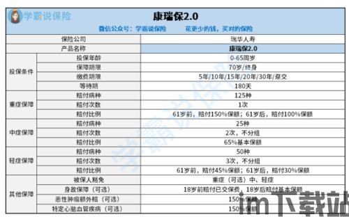 神佑释放 v2.0版一键端,神佑神器(图13) 神佑释放 v2.0版一键端,神佑神器(图13)