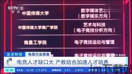 2023年电竞游戏发布,创新与变革并行(图1) 2023年电竞游戏发布,创新与变革并行(图1)