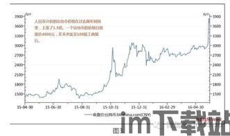 山西哪里能挖比特币,山西哪里能挖比特币？揭秘比特币挖矿的热门地点(图6)