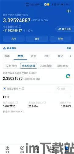 比特币合约基金是什么,什么是比特币合约基金？(图1)