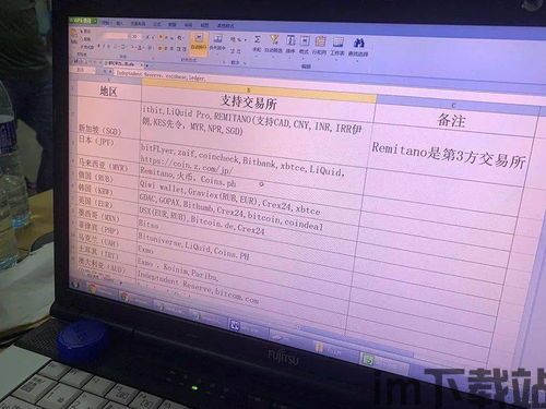 比特币诈骗国外客户,国外客户如何保护自身资产(图1) 比特币诈骗国外客户,国外客户如何保护自身资产(图1)