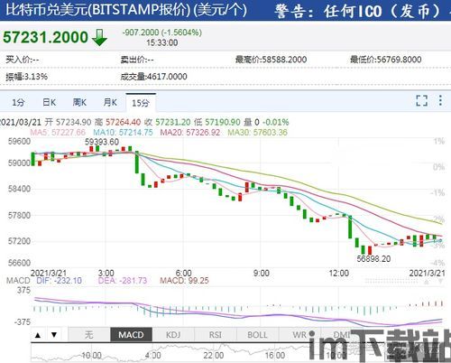 比特币诈骗国外客户,国外客户如何保护自身资产(图12) 比特币诈骗国外客户,国外客户如何保护自身资产(图12)