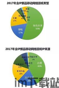 易手游安卓版(图4)