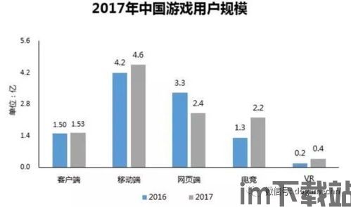 易手游安卓版(图6)