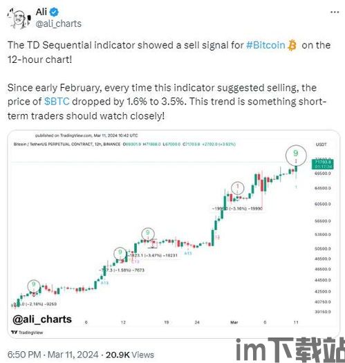 比特币跌了能卖出吗(图7)