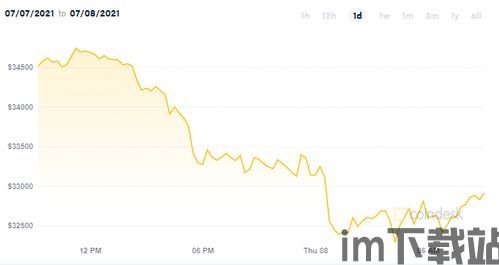 比特币风险指数是什么,什么是比特币风险指数？(图3)