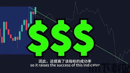 周易预测加密货币什么意思,传统智慧与现代金融的交汇(图6)