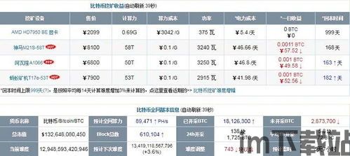 比特币用电脑耗电多少倍,电脑耗电的多少倍？(图5)