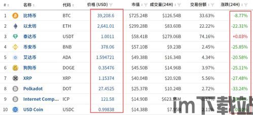 最新加密货币暴仓消息(图4)