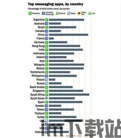 找外贸客户whatsapp,高效拓展海外市场(图13)