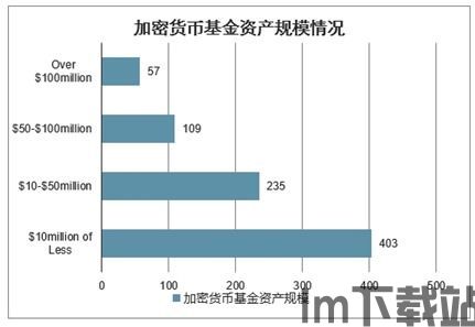 中国加密货币市场发展前景,特朗普的加密货币项目(图3)