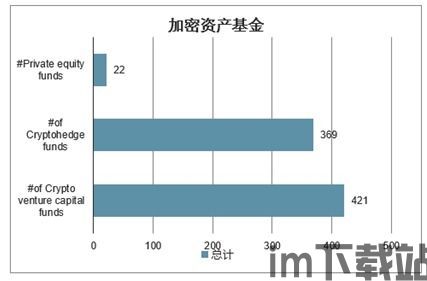 中国加密货币市场发展前景,特朗普的加密货币项目(图5)