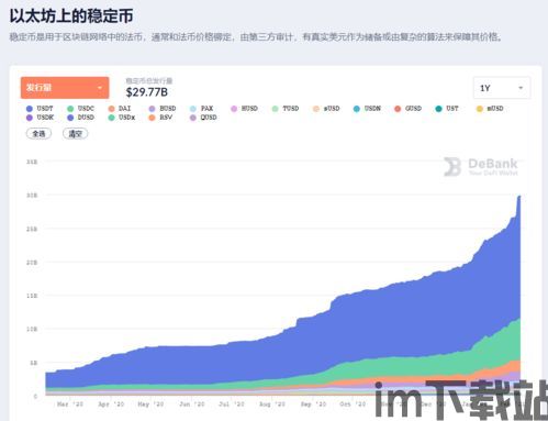 住以太坊数量,从历史到未来(图1)