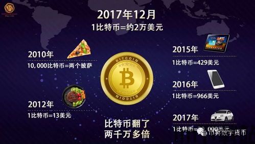 五行币和比特币啥区别,两种加密货币的区别(图7)