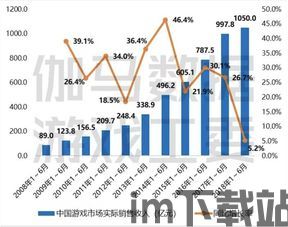 蛋仔派对渠道服下载 (图3)