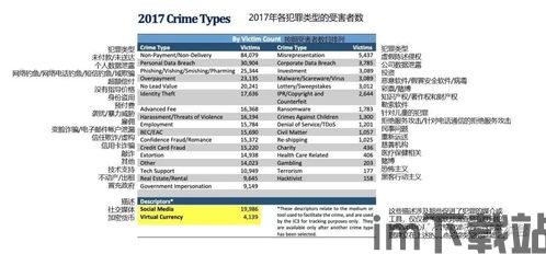 比特币怎么保护号码信息,比特币如何保护您的号码信息(图1)