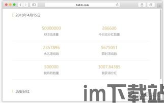 冷钱包如何接收usdt,冷钱包如何接收USDT——安全存储数字货币的指南(图5)