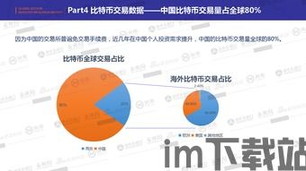 请总结比特币的内容,什么是比特币？(图6)