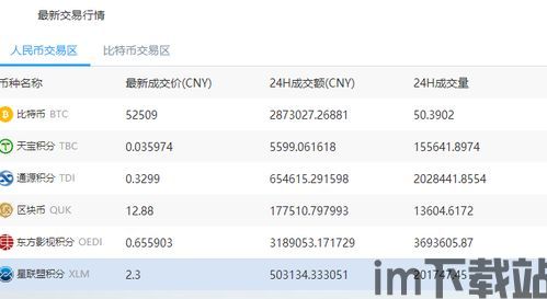 中亚吊打比特币视频,中亚地区崛起，吊打比特币的神秘力量揭秘(图8)