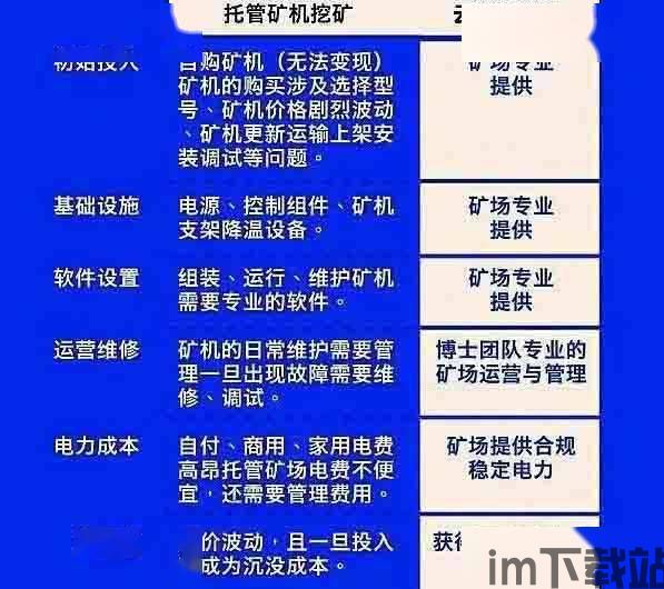 比特币和随机的区别,揭秘加密货币的核心特性(图4)