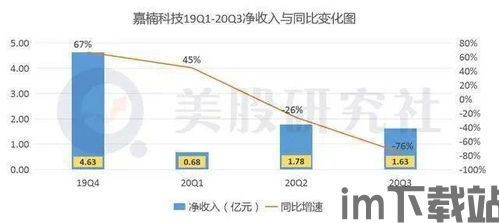 比特币密钥查看器,揭秘数字货币安全的利器(图1)