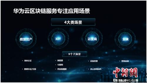 华为区块链,技术革新与产业应用的双重驱动(图2)