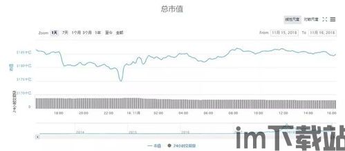 比特币资产深度分析行情,行情走势与未来展望(图3)