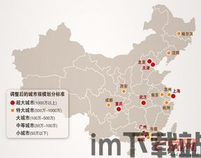 特大城市2013(图1)