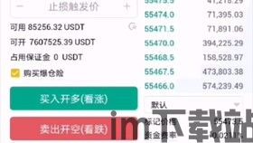 比特币d3参数,影响价格的关键因素(图3)