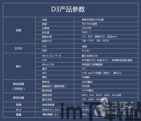 比特币d3参数,影响价格的关键因素(图4)