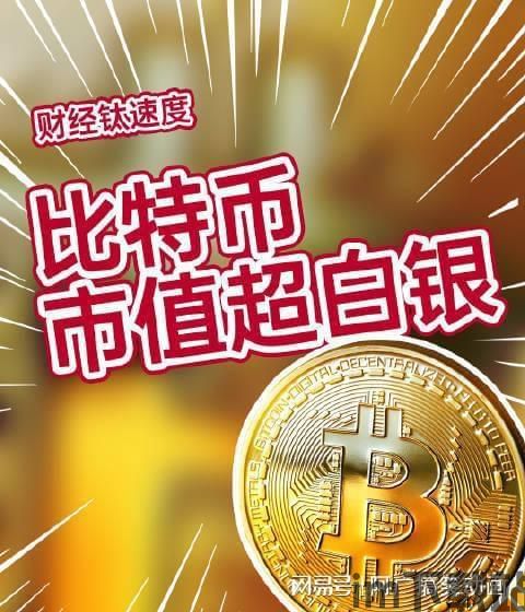 比特币暴跌真的吗现在,现状分析及未来展望(图11)