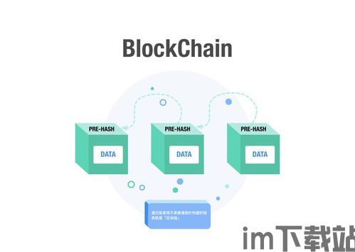 区块链 哈希,核心原理与应用(图6)