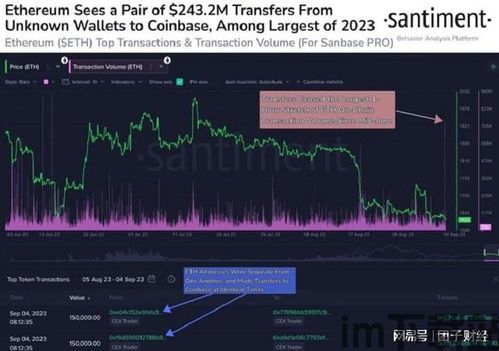 转0个以太坊,探索以太坊转账的奥秘(图5)