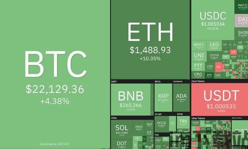 btc比特币导航打不开,比特币导航(图1)