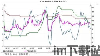 2020比特币通货膨胀,2020年比特币与通货膨胀的关系分析(图4)