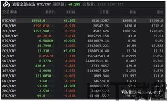 做外贸用比特币吗,外贸企业是否应该考虑使用比特币进行交易？(图9)