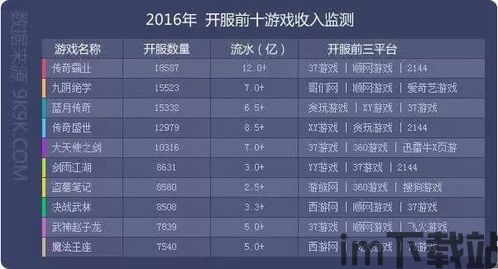 yowa云游戏网页版下载 (图1) yowa云游戏网页版下载 (图1)