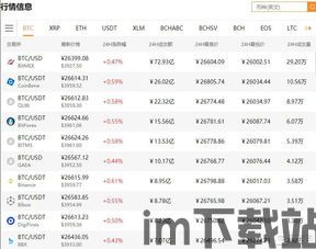 比特币期货交易报价,洞察市场动态与未来趋势(图2)