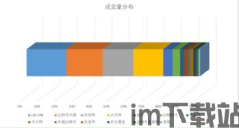 比特币交易量曲线,洞察市场动态与趋势演变(图3)