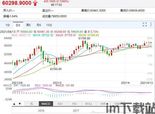 比特币最新实情美元走势,2025年展望与市场分析(图1)